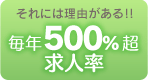 毎年500％超求人率